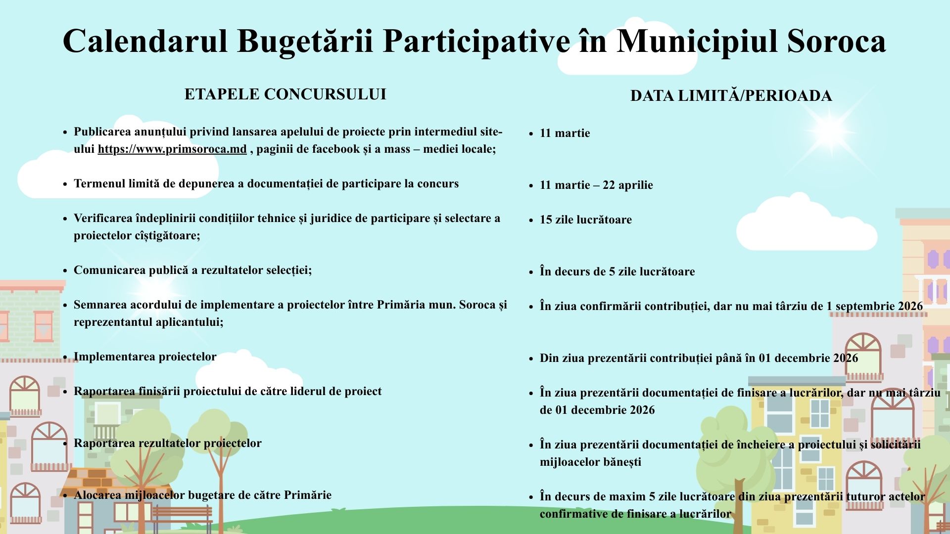 Blue Green Illustrated City Group Project Presentation (1) (1)